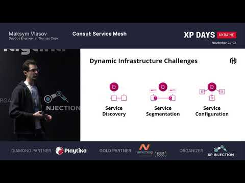 Consul: Service Mesh (Maksym Vlasov, Ukraine) [UA]