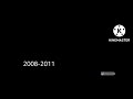 Cartoon Network Movies Logo History 1999 To 2022 Now My AU Version