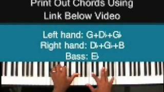 Jason White - Really teaching you how to Play Gospel Piano (1 of 2)