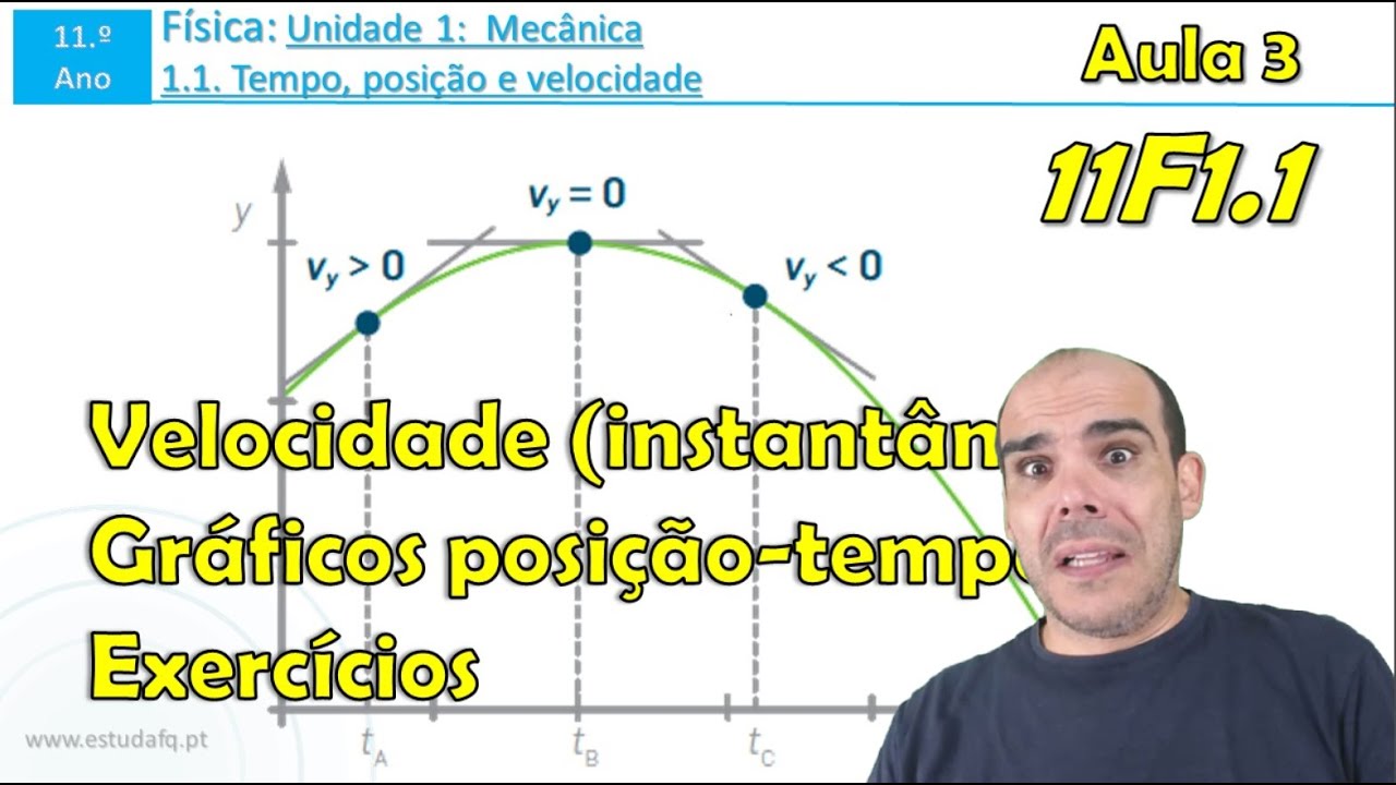 11F1.1 |  Velocidade (instantânea) | Tipos de movimentos | Exercícios | Aula 3