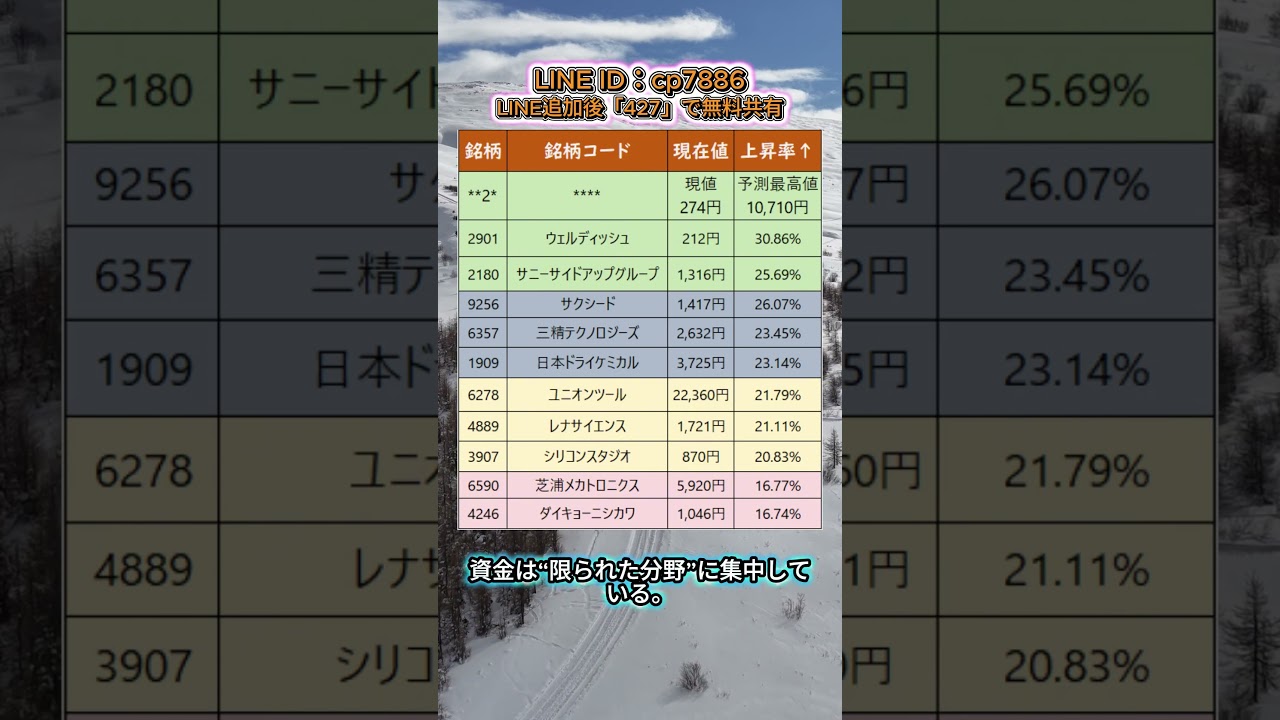 YouTubeサムネイル