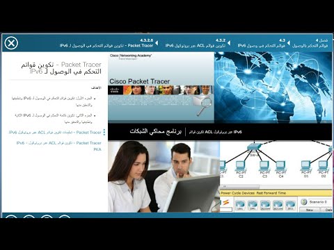 4.3.2.6 Packet Tracer - تكوين قوائم التحكم في الوصول لـ IPv6
