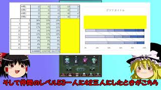 【東方ダンジョンバトル】ホーム採掘について軽く調べようの会