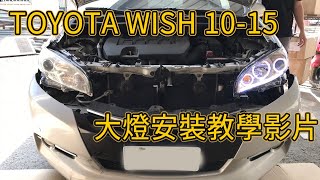 [問題] toyota wish