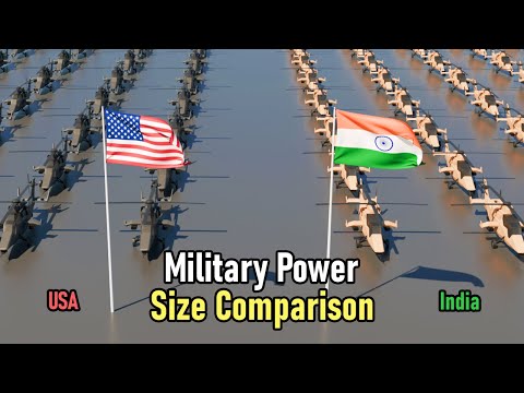 India vs USA Military Power Comparison - 2024
