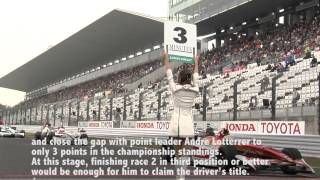 Super_Formula - Suzuka2013 Highlights