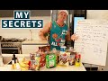 Gym & Diet Habits to be Successful!