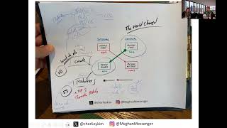 Thumbnail for 🎭 Getting Your Emotions Right Before You Create