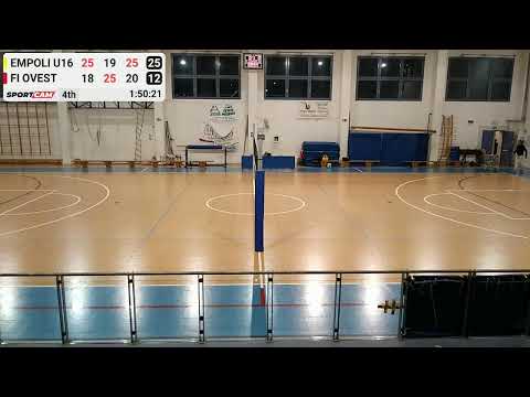 Empoli U16 vs Fi Ovest - 17/01/2023 - 3 - 1