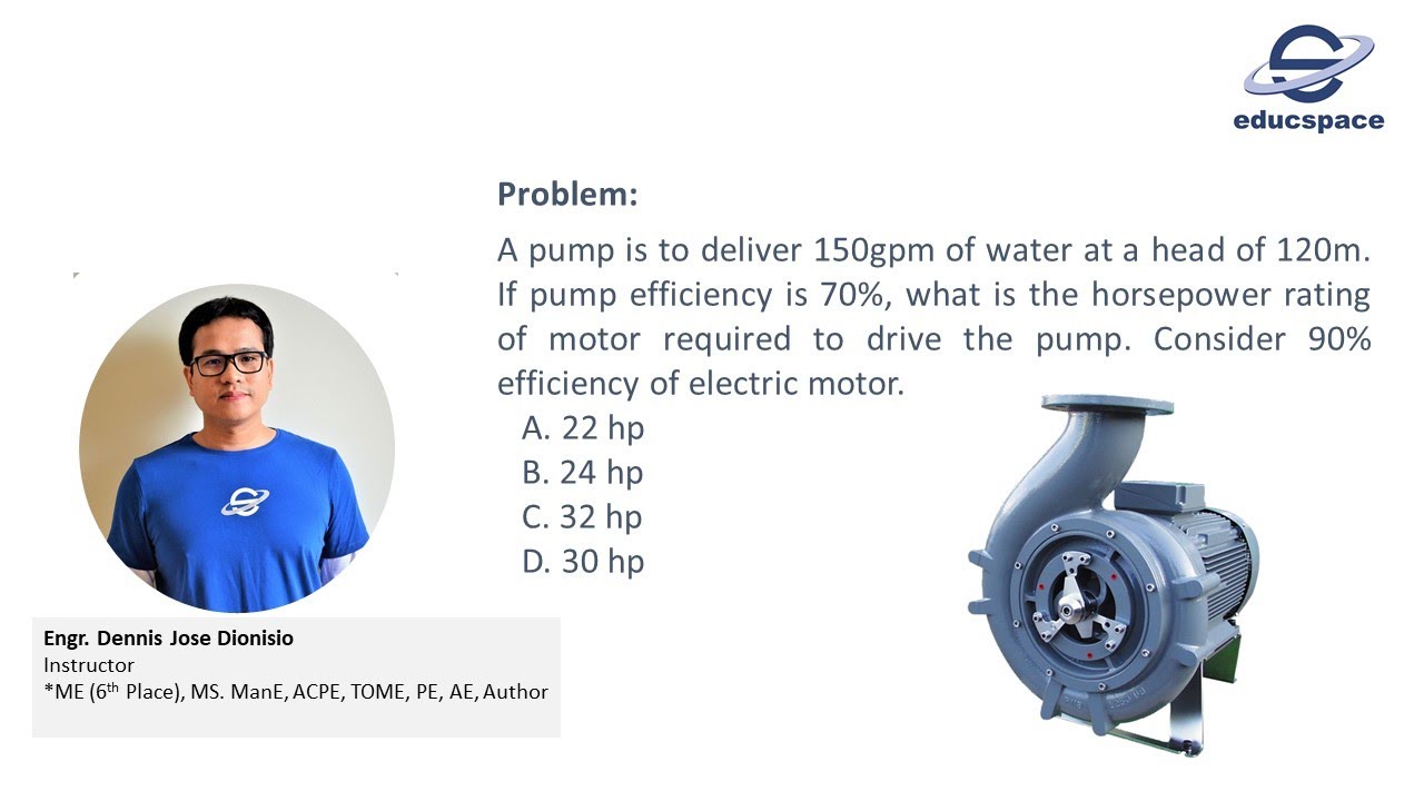 Sample Problem 1 - Pumps