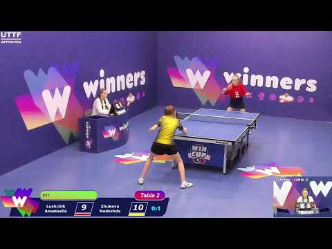 WINners CUP table 2  30.01  Lushchik Anastasiia - Zhukova Nadezhda  09:30