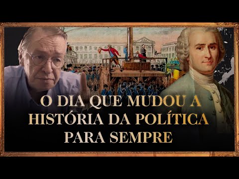 The beginning of the French Revolution and the origin of the Left and the Right