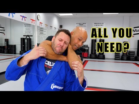 How do I avoid the Rear Choke | Wing Chun vs BJJ Brazilian Jiu jitsu