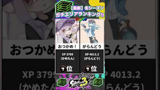 【最新】2025.冬のガチエリアXPランキングTop10!! 12/1〜3/1 #スプラトゥーン3 #スプラ3 #shorts #ランキング #スプラ