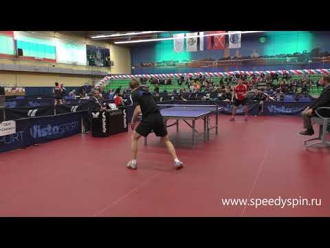 Isakov - Shvets.Russian Premier League.Play-off 2019.