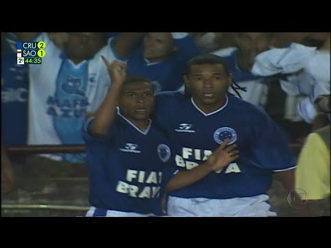 Melhores Momentos⁶⁰ᶠᵖˢ | Cruzeiro 2x1 São Paulo | Final Copa do Brasil 2000 | Globo 1080p