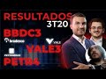 RESULTADOS 3T20 do Banco Bradesco, Vale e Petrobras - PETR3/PETR4 BBDC3/BBDC4 e VALE3 RESULTADOS 3T20 do Banco Bradesco, Vale e Petrobras - PETR3/PETR4 BBDC3/BBDC4 e VALE3