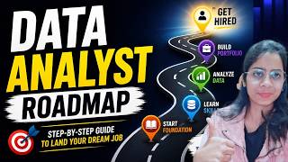 Complete Data Analyst Roadmap (2026) | Step-by-Step Guide to Get Hired 🚀