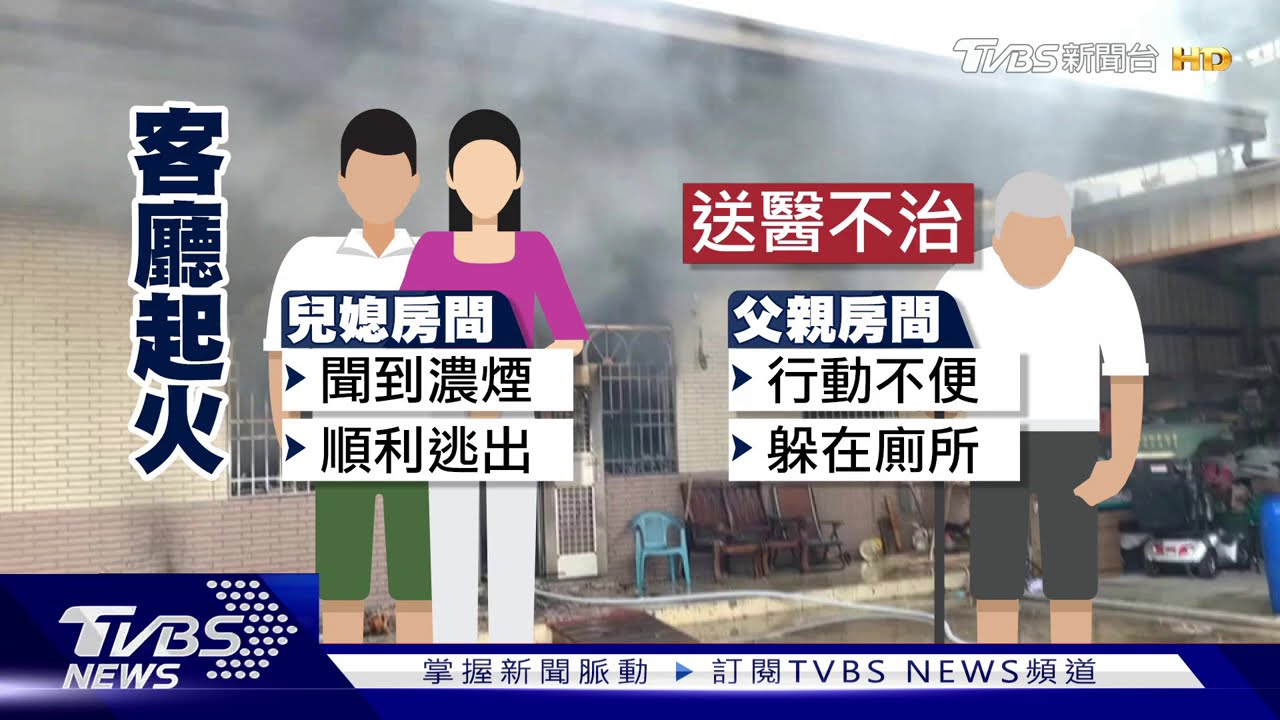 火噬狂燒鐵皮民宅 8旬翁躲廁所嗆昏不治
