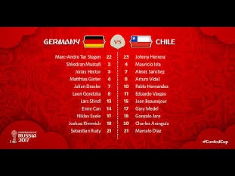 | Cupa Confederatiilor 2017 | Etapa 2 | Germania - Chile 1-1 | REZUMAT |