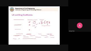 Lift and Drag Concept Fluid Mechanics With Dr Alamgir Khalil UETPeshawar