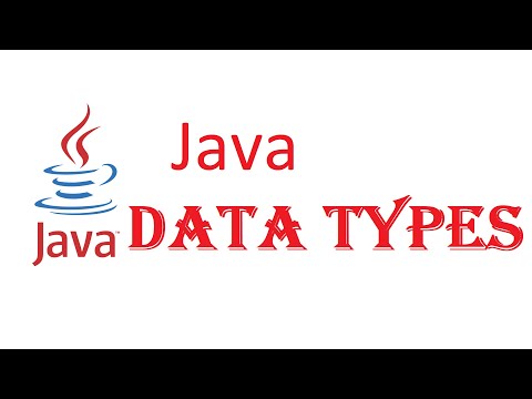 Java Tutorial Java Datatypes W3schools Ch06 Urdu Hindi