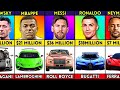 Most EXPENSIVE Car Of Famous Football Players