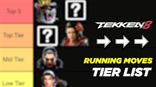 Who has the Fastest Running Attack ? | Tekken 8 Tier List
