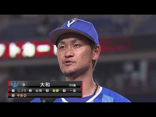 ベイスターズ・大和選手ヒーローインタビュー 2018/6/14 M-DB
