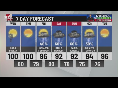 CBS 4 6pm weather September 1, 2020