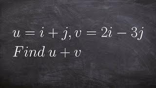 Finding the resultant vector of the sum of two vectors