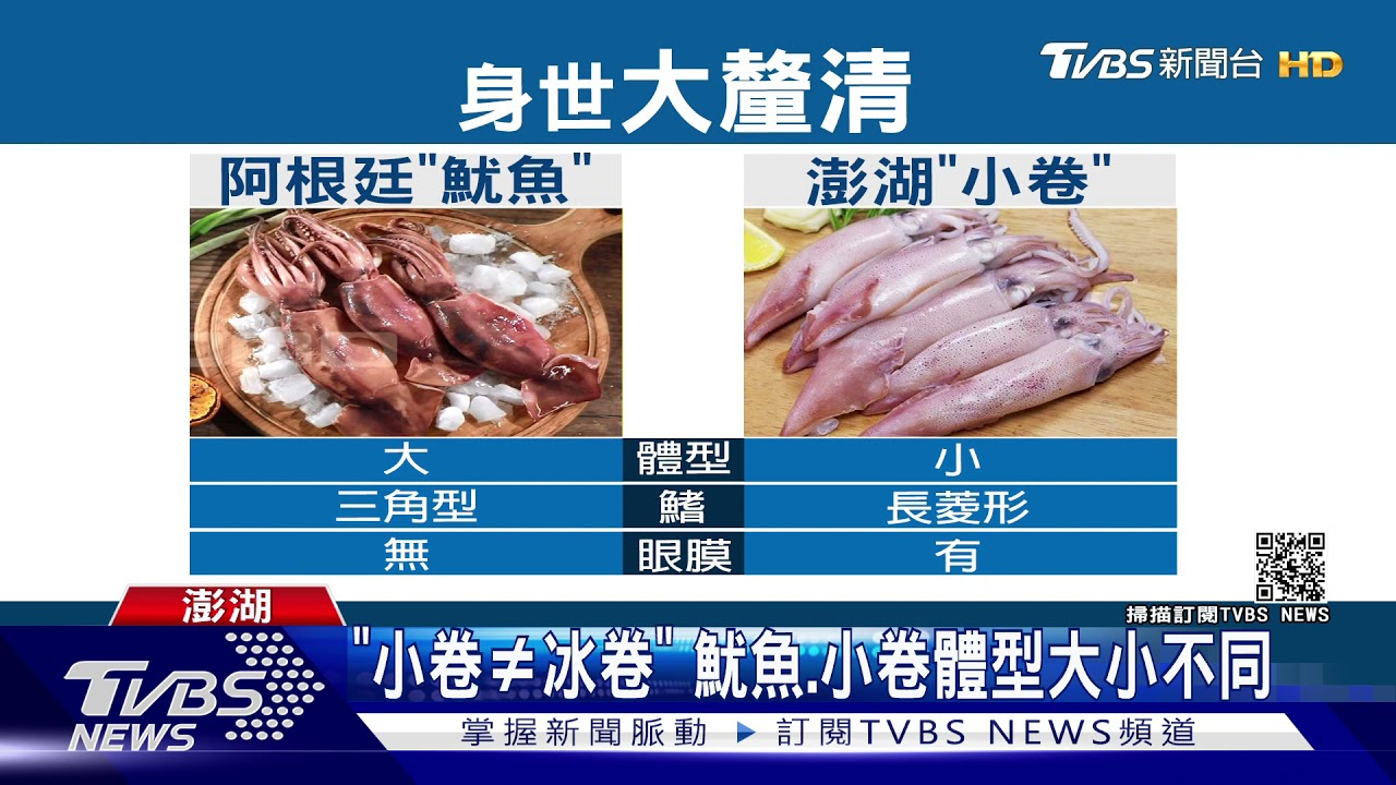 購物台賣「澎湖冰卷」 漁民質疑魚目混珠