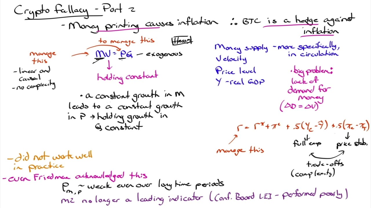 Crypto Fallacies Part 2 - If bitcoin were currency you would be begging for fiat