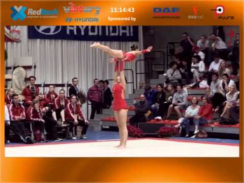 Acrobay Gymnastics Club AG WP Dynamic Norman Kristy and Wyse Alice FIAC 2015