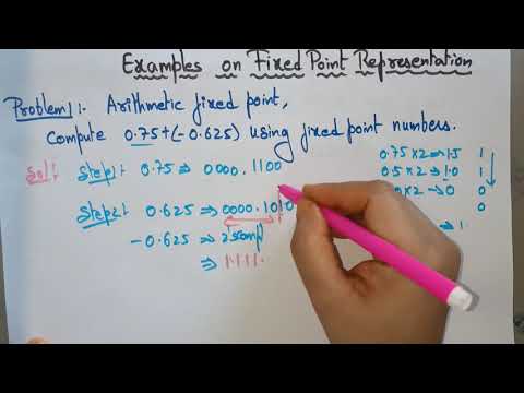 Binary coded decimal | BCD | COA| Lec 1| Bhanu Priya