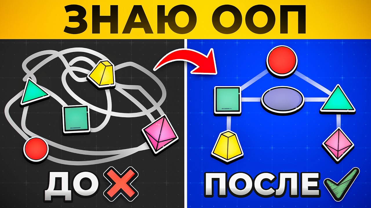 ООП На Простых Примерах | Объектно-Ориентированное Программирование