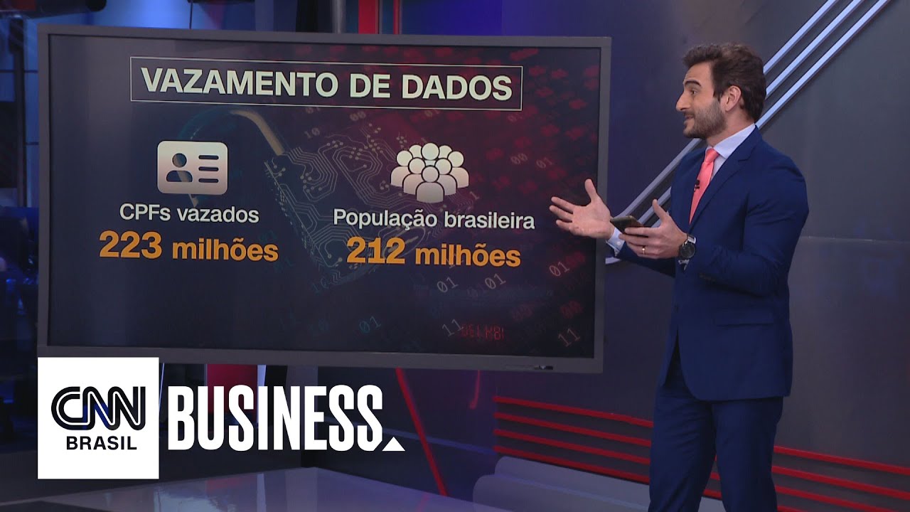 Entenda o risco do vazamento de dados pessoais