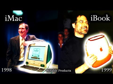 Remember These Apple Computers? Video