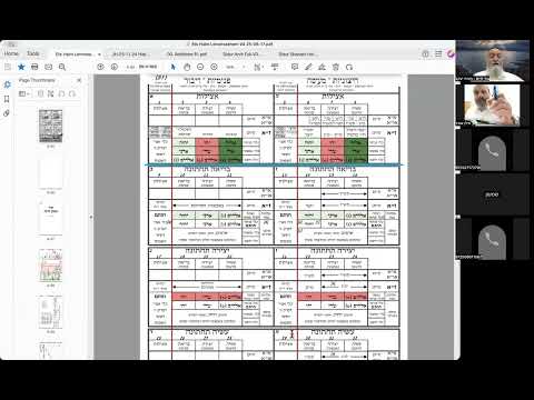 הרב יואל חקון - תפילה תשפ״ה - שיעור 039 - כוונות ההיכלות.