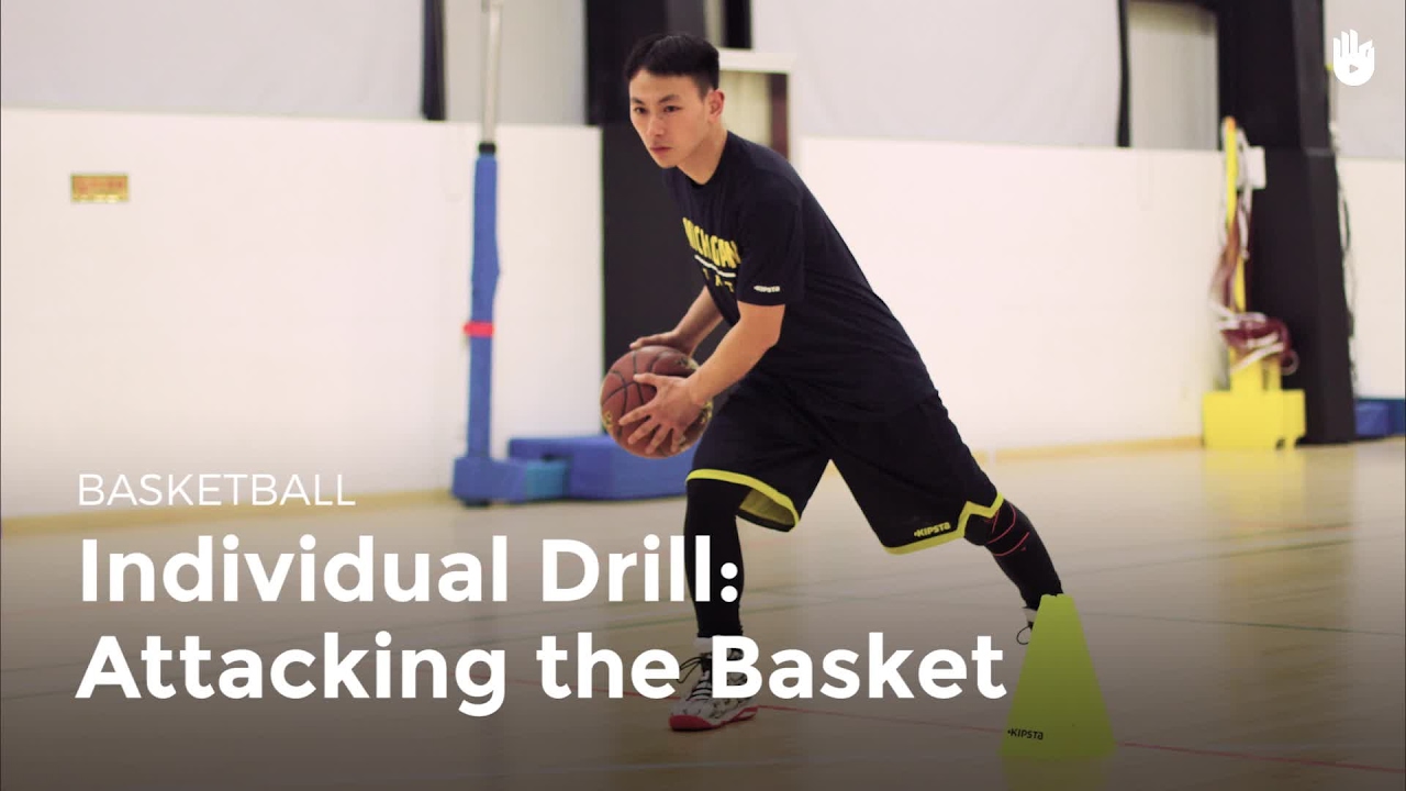 Individual Drill Attacking the Basket Basketball Sikana