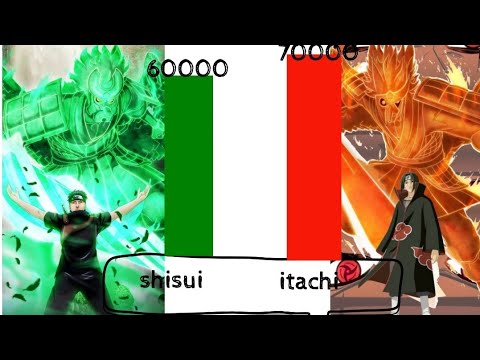 uchiha shisui vs uchiha itachi power level