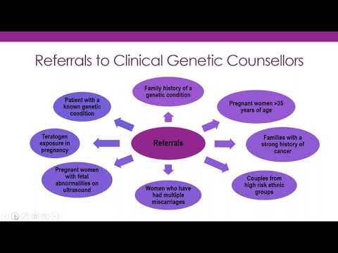 H3Africa Webinars: Genetic Counselling as Profession Sept.2019