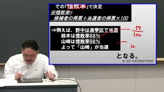 『畠山のスッキリわかる公共、政治・経済』政経編第6章