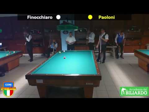 Finocchiaro vs Paoloni - Ottavi Camp.ITA Biathlon 2017/18 Accademia del Biliardo Terni 15-16/9/2018