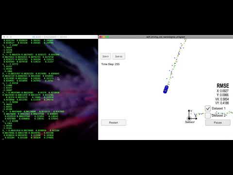 Extended Kalman Filter Implementation Demo