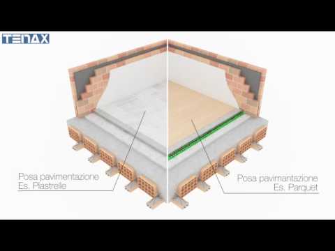 Видеообзор