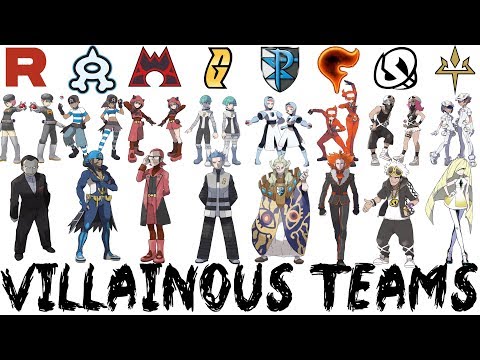 All Pokémon Villainous Teams
