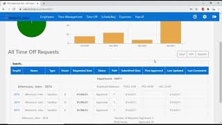 WebClock Overview
