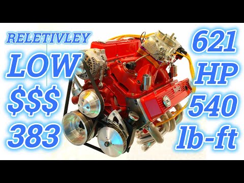 Race winning low buck 383 SBC build.