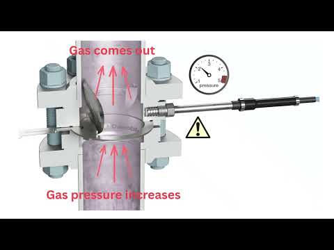 Rupture Disc Explained | What is Rupture Disc? | How It Works | Core Engineering